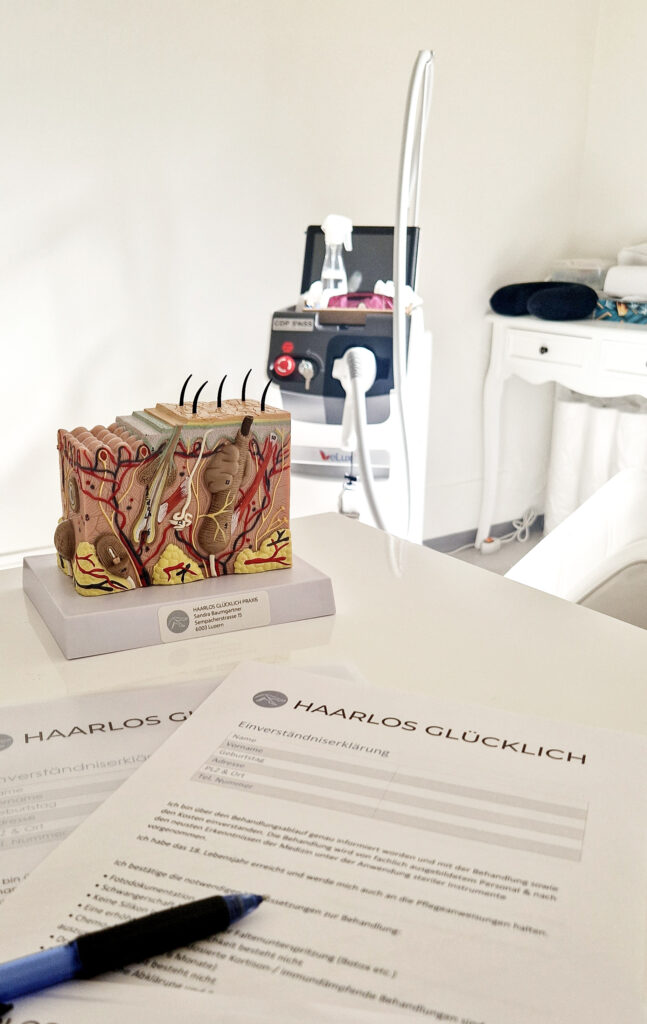 Haare lasern Laser Haarentfernung Preise